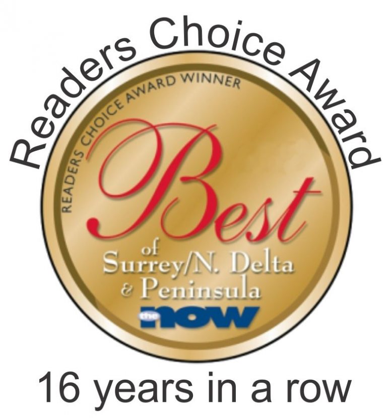 Feedback Form CitrusO Carpet Cleaning